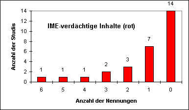 wpe3.jpg (12502 Byte)