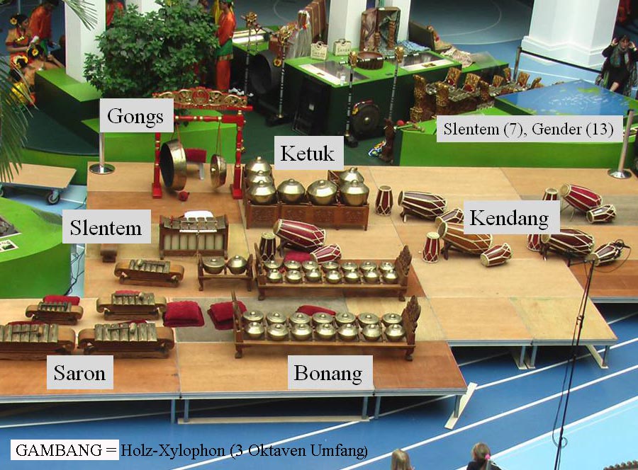 gamelan