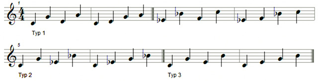Tonsystem