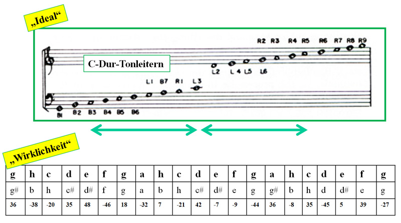 Mbira2