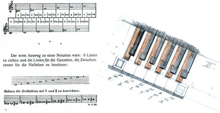 busoni